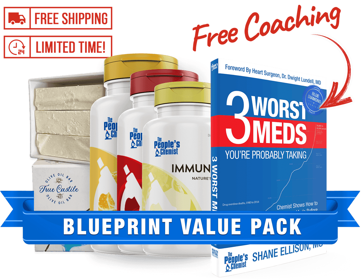 Blueprint Live Young - 20% OFF