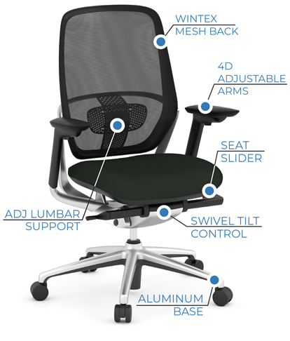 Value Mesh Back Task Chair / Arm Kit / Stool Kit