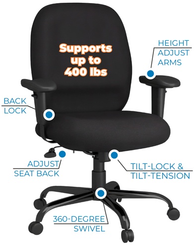  Lure Collection Big and Tall chair • Pneumatic Seat Height Adjustment  • 	360-Degree Swivel • 	Swivel/Tilt Control with Tilt-Lock and Tilt-Tension • 	Back Lock • 	400 lb Weight Capacity  • 	Adjustable Seat and Back • 	Back Height Adjustment • High Control • Height Adjustable Arms