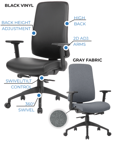 Designed for everyday comfort and ﬂexible support, the Carson Collection Executive High Back Chair combines a generously cushioned seat and back with practical adjustability for the modern workplace. Swivel/tilt control, tilt lock, 2D adjustable arms, and back height adjustment allow users to personalize their seating position throughout the workday. Available in Black Vinyl or Gray Fabric with a Black Frame.