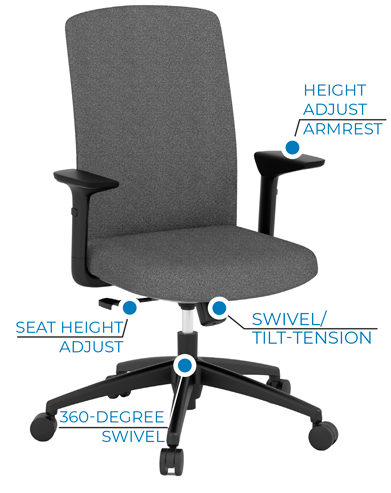  Eloise / Mid Back Conference Chair • 360-Degree Swivel • 	Swivel/Tilt-Control with Tilt-Lock 	and Tilt-Tension • 	Seat Height Adjustment • Height Adjustable Armrests for Enhanced Comfort • Durable, Soft-touch Upholstery 