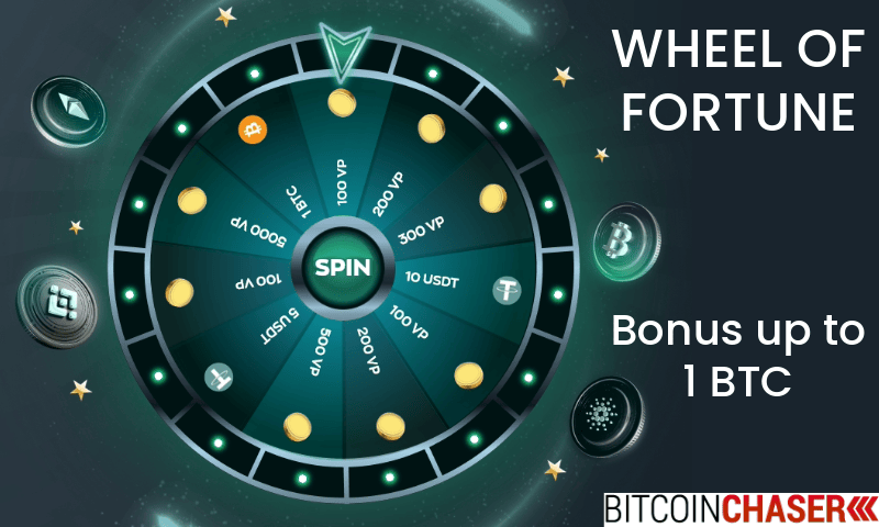 Casino promotions