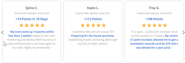 SmartCredit member reviews.