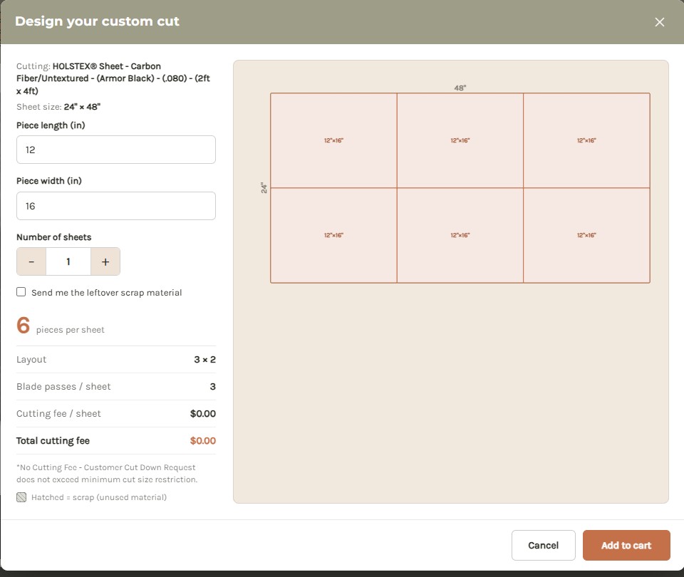 Custom Cut Chart