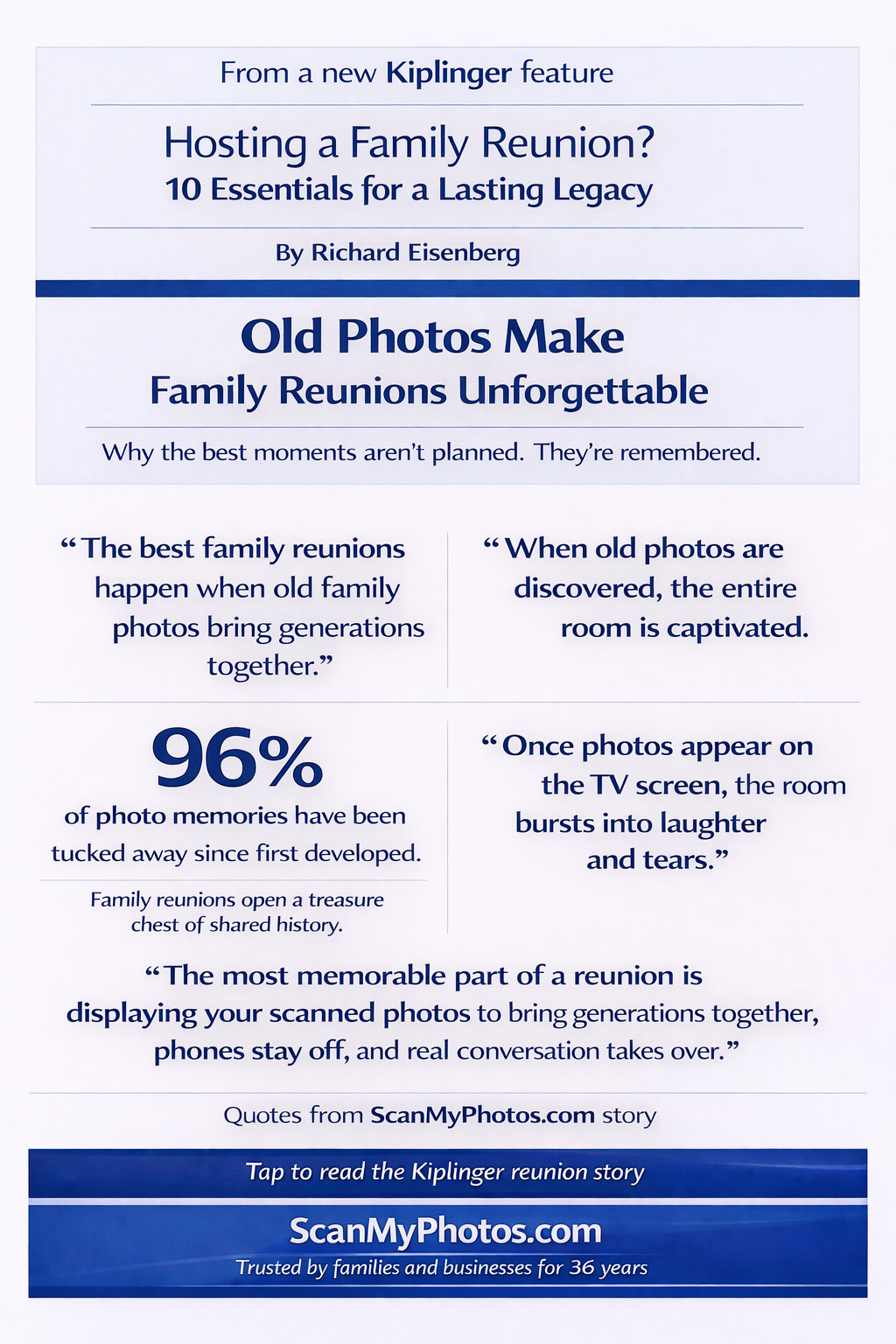 Kiplinger family reunion story. Digitizing photos. 