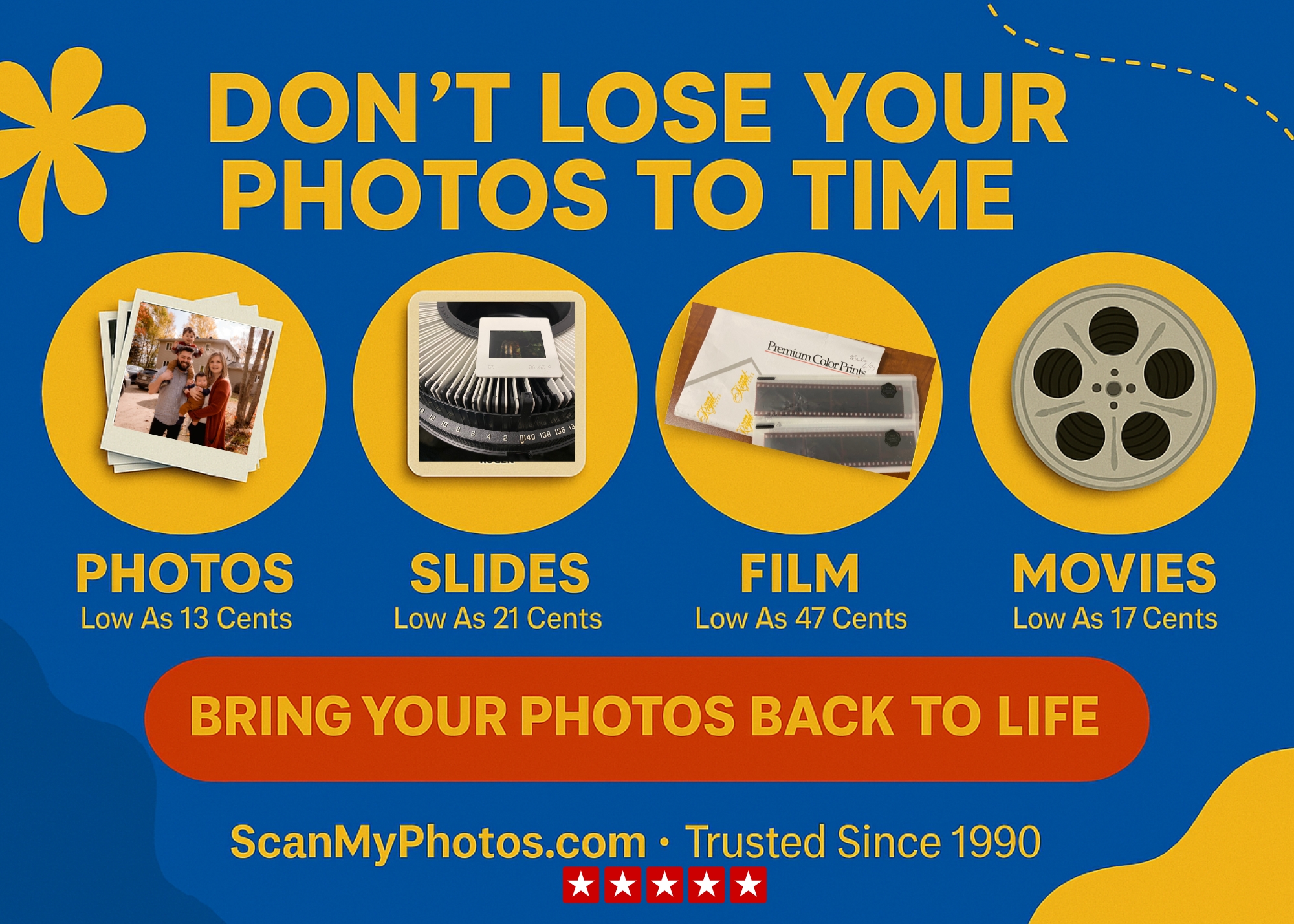 ScanMyPhoto photo archival digitizing service