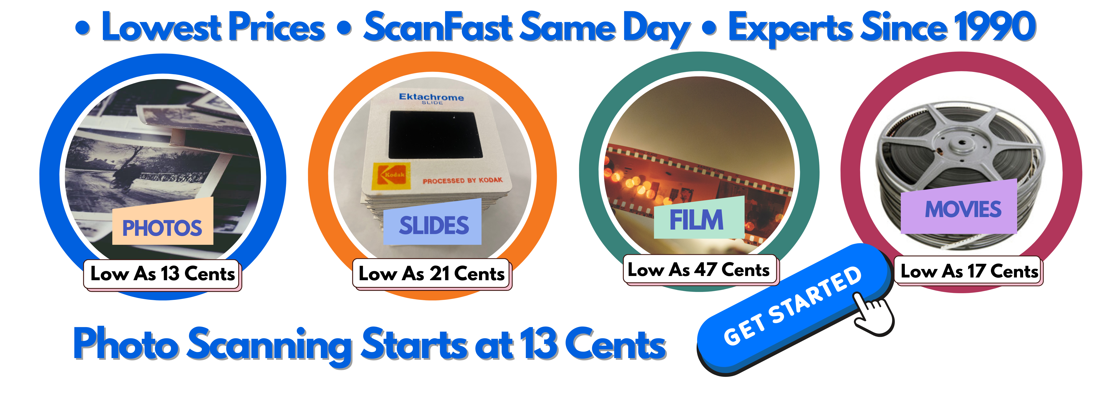 This image is of all the photo scanning services at ScanMyPhotos