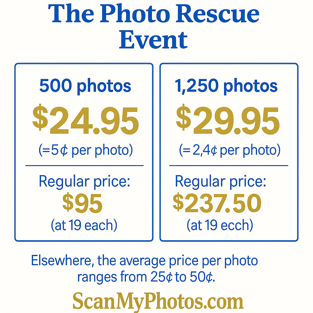 discount photo scanning