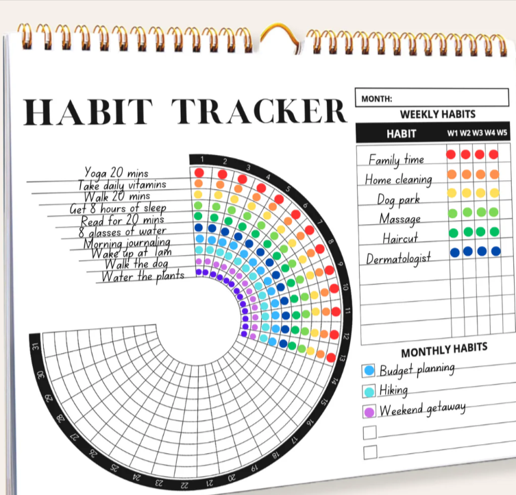 Habit Tracker