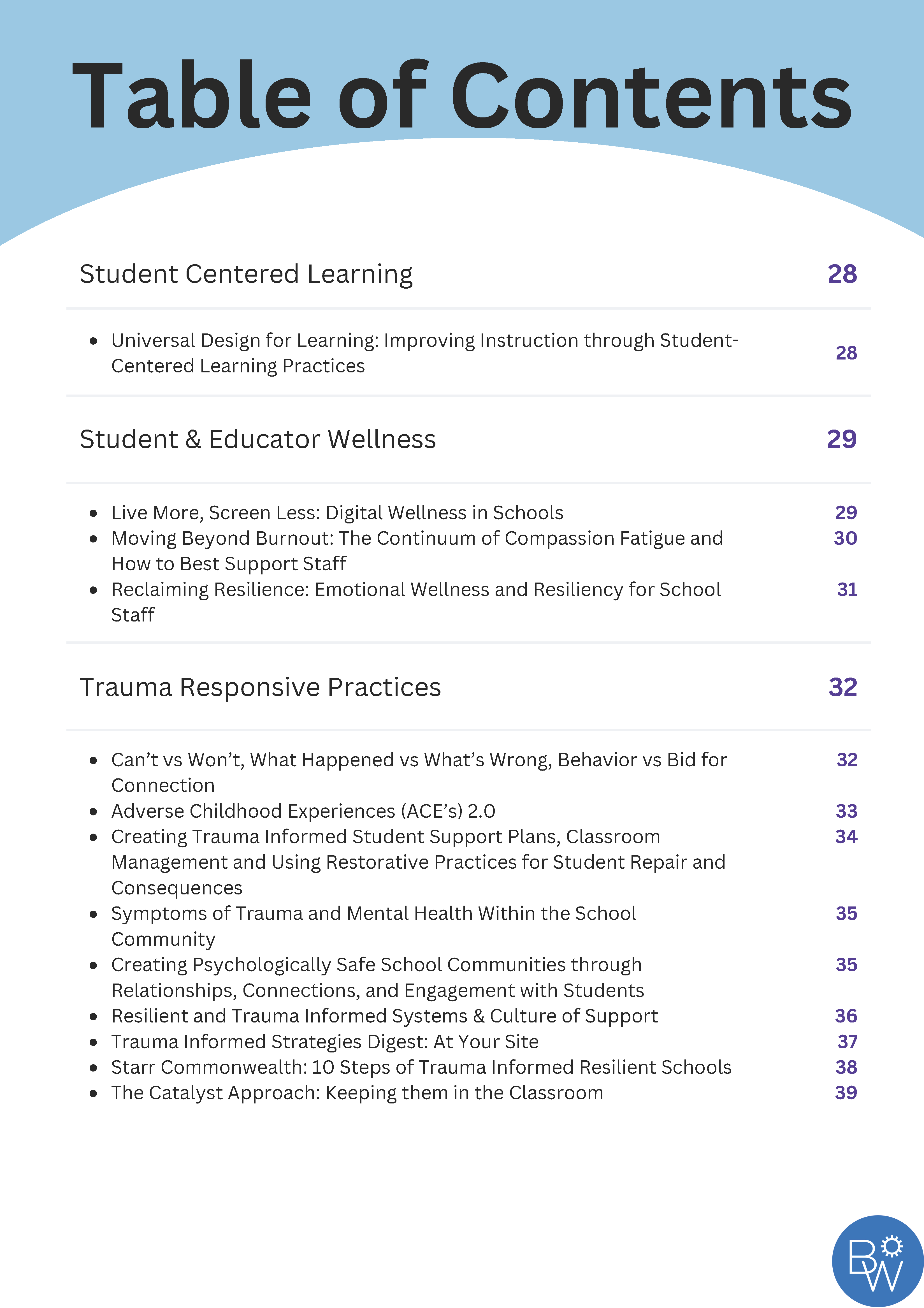 BrightWorks Professional Learning Catalog Winter/Spring 2024
