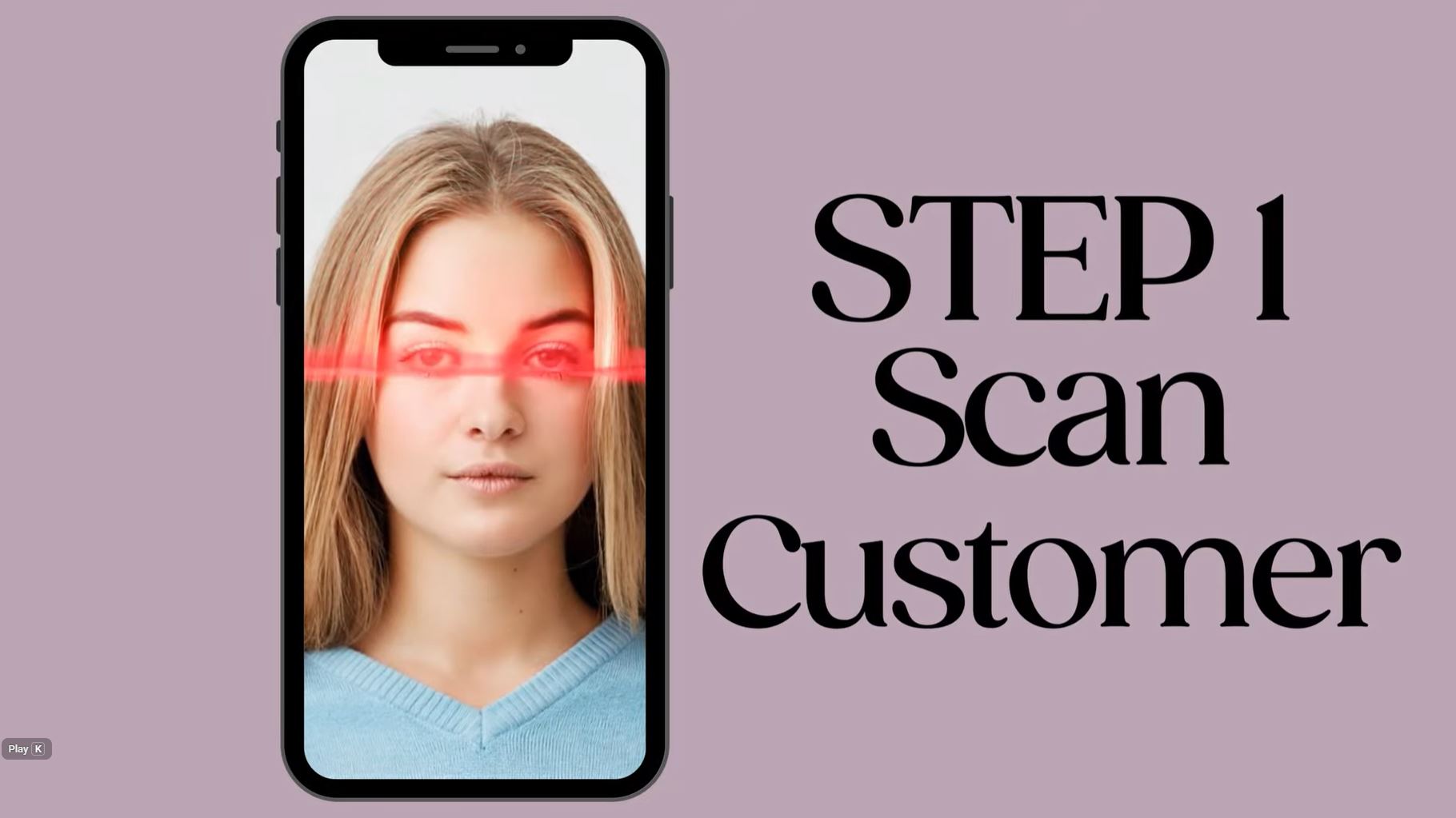 Herbalife SKIN cleansers