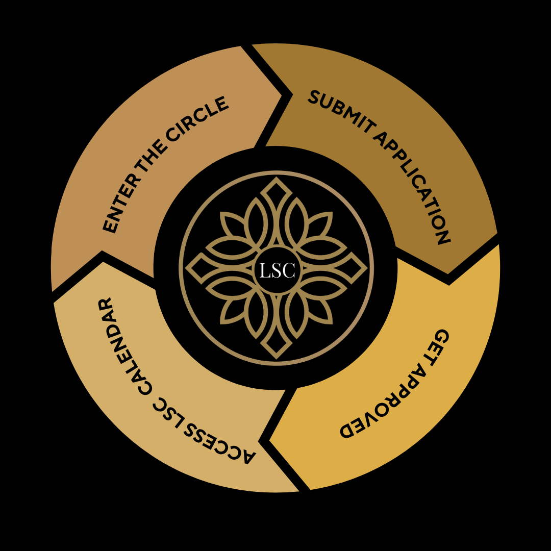 Charlotte, NC professional singles 40 plus