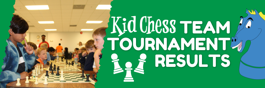 Team Tournament Results