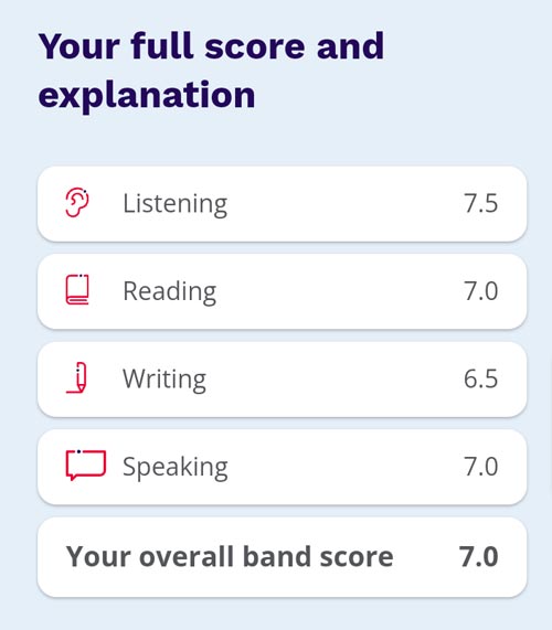 Baina Band 7 in IELTS