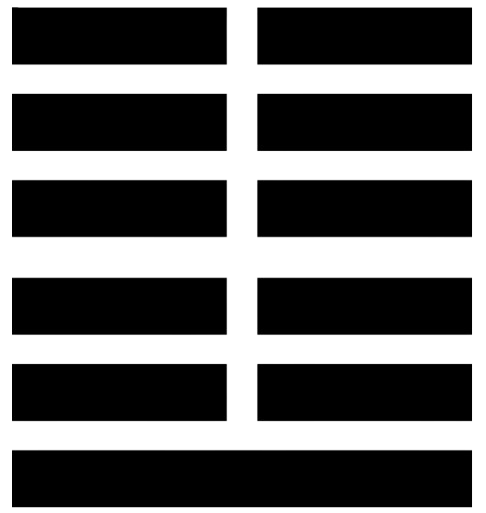Visit page main