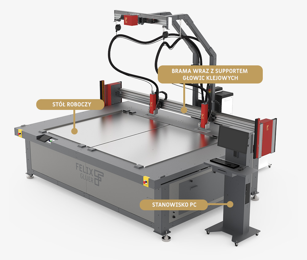 Ploter składający się ze stołu roboczego, bramy wraz z supportem głowic klejowych oraz stanowiska PC