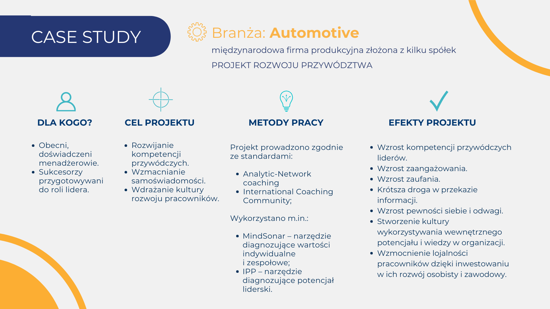 Case Study - branża Automotive