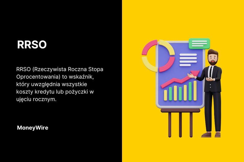 Visit page /co-to-jest-rrso-i-dlaczego-jest-wazne