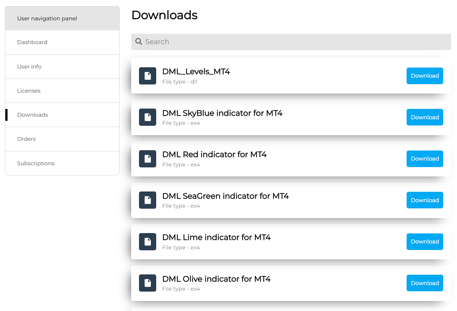 Deep Market Level User Panel