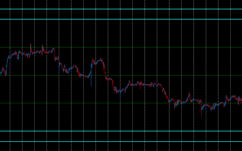 DML USDCHF SeaGreen