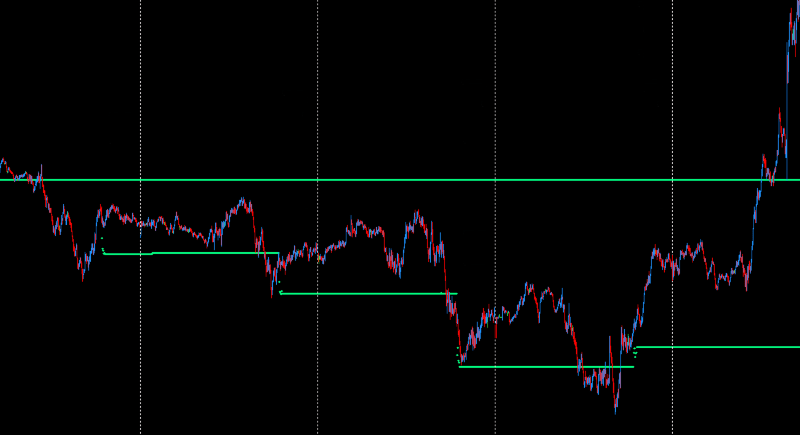 DML EURCAD SpringGreen Models