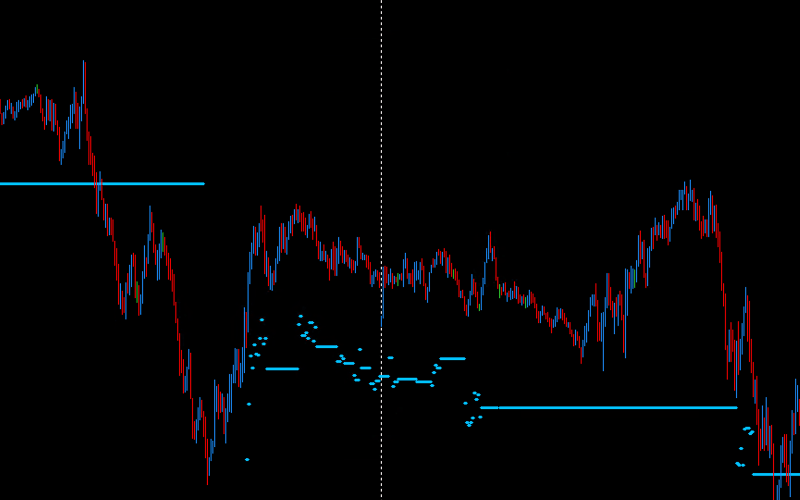 DML EURCAD DeepSkyBlue Strategies