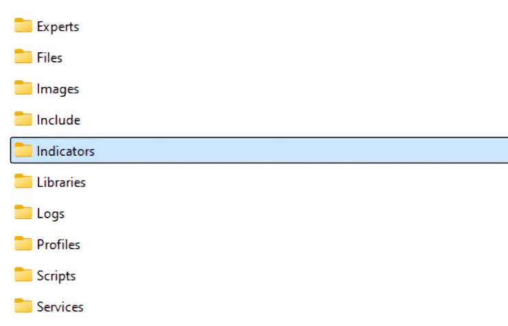Deep Market Level MT5 Indicators