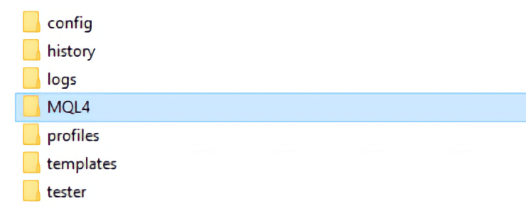 Deep Market Level MetaTrade4 MQL4 Files