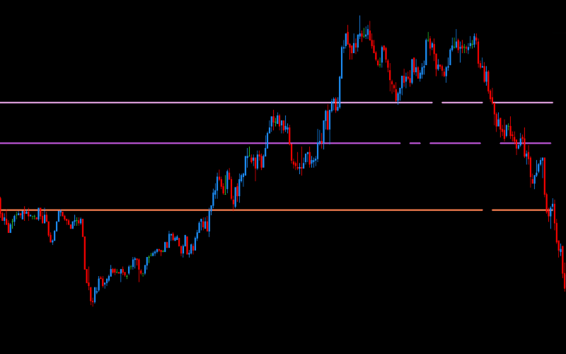 DML EURCAD Coral Models