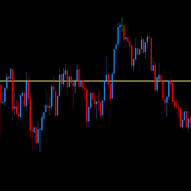 DML EURCAD Price Reaction to Khaki Levels