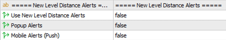 DML EA Multibuttons PRO New Level Distance Alerts