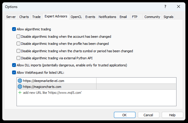 DML levels MetaTrader Indicators Settings