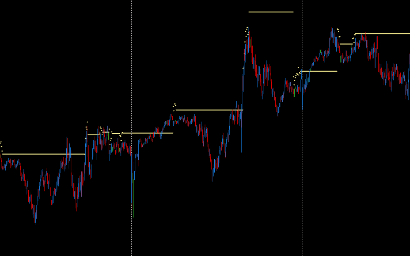 DML EURCAD Khaki Additional Tips