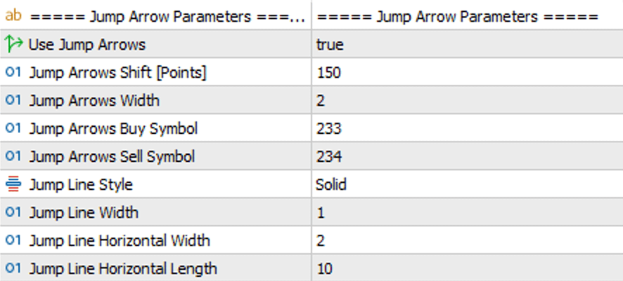 DML EURCAD JUMP Levels DML MultiButtons