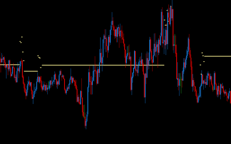 DML EURCAD Khaki Characteristics