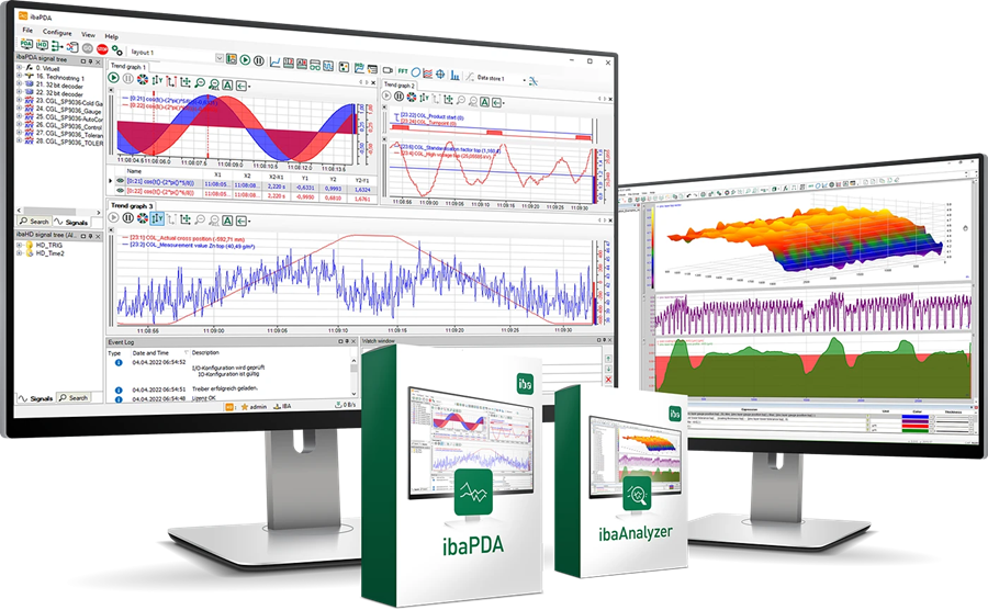 ibaPDA i ibaAnalyzer