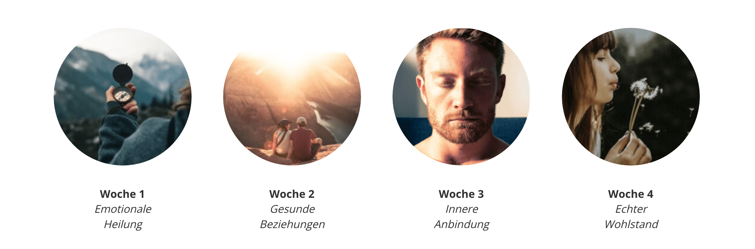 Reise in deine Essenz