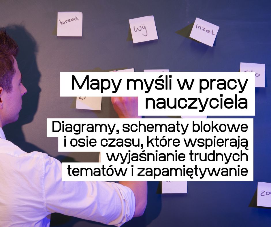 Szkolenia dla nauczycieli