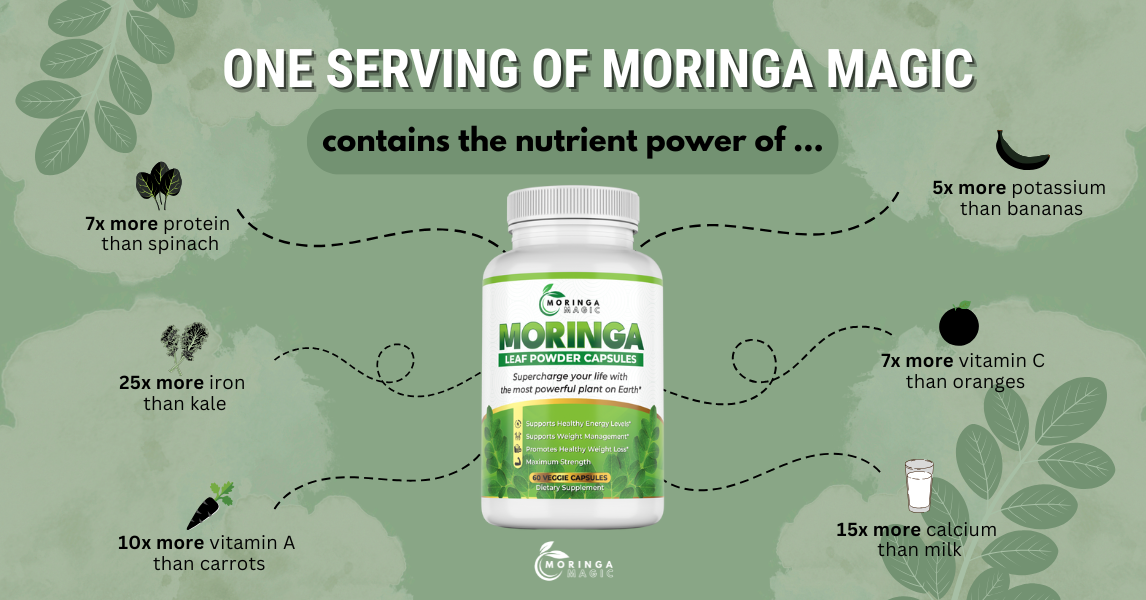 Visit page INVALID_PAGE