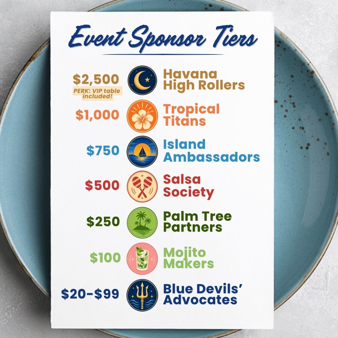 Sponsor Tier Menu