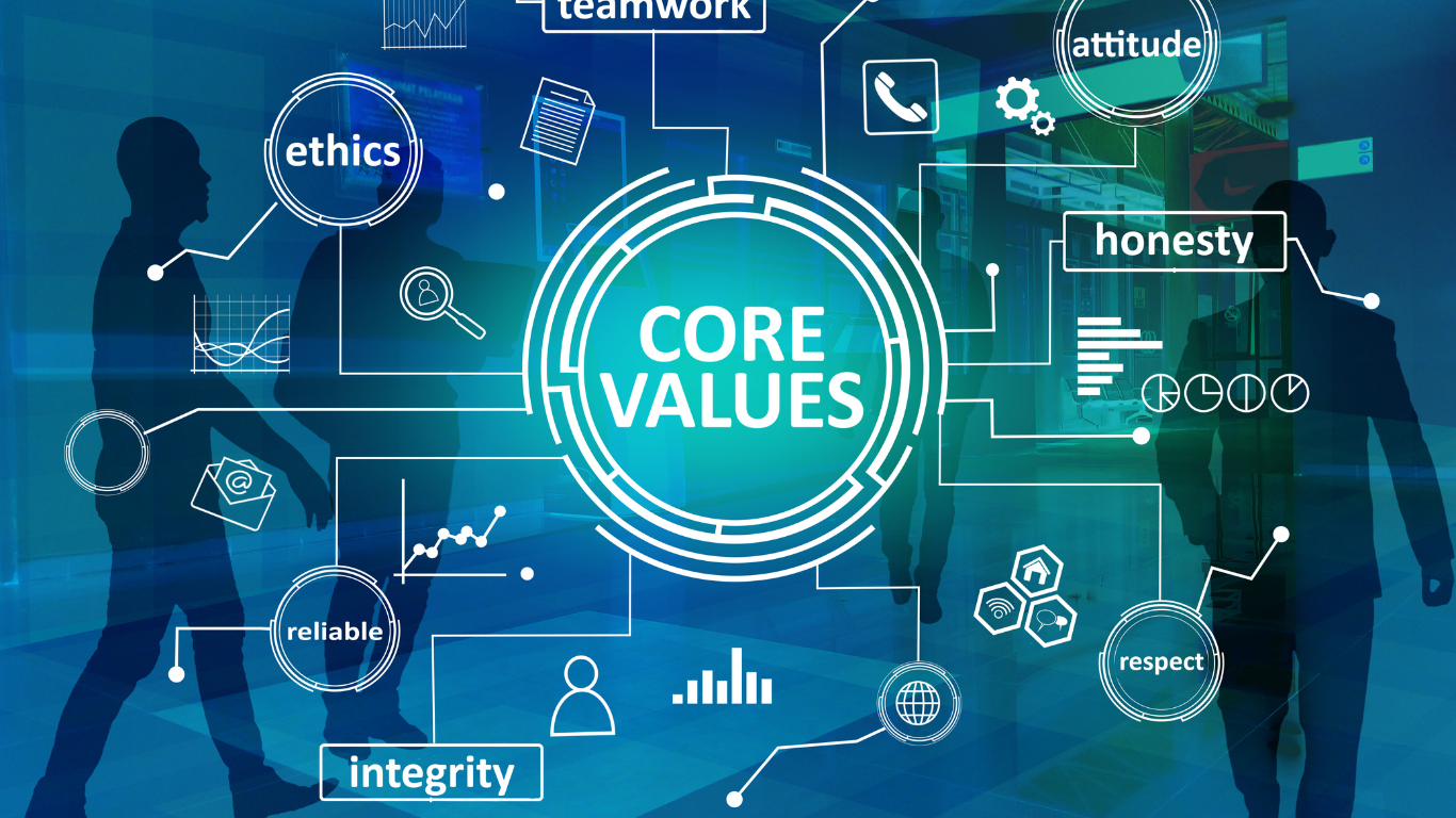 Therapeutic Behaviour Support Pratitioner Values