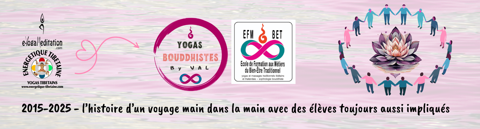 2015-2025 - l'histoire d'un voyage main dans la main avec des élèves toujours aussi impliqués