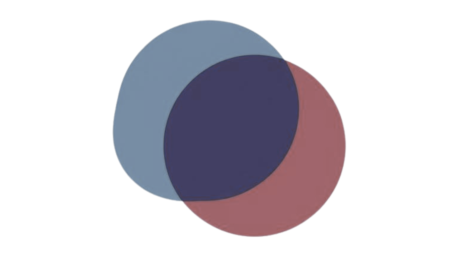 /workshops-Seite besuchen