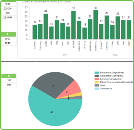 Visit page /conservation-programs