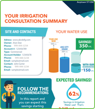 Visit page /conservation-programs