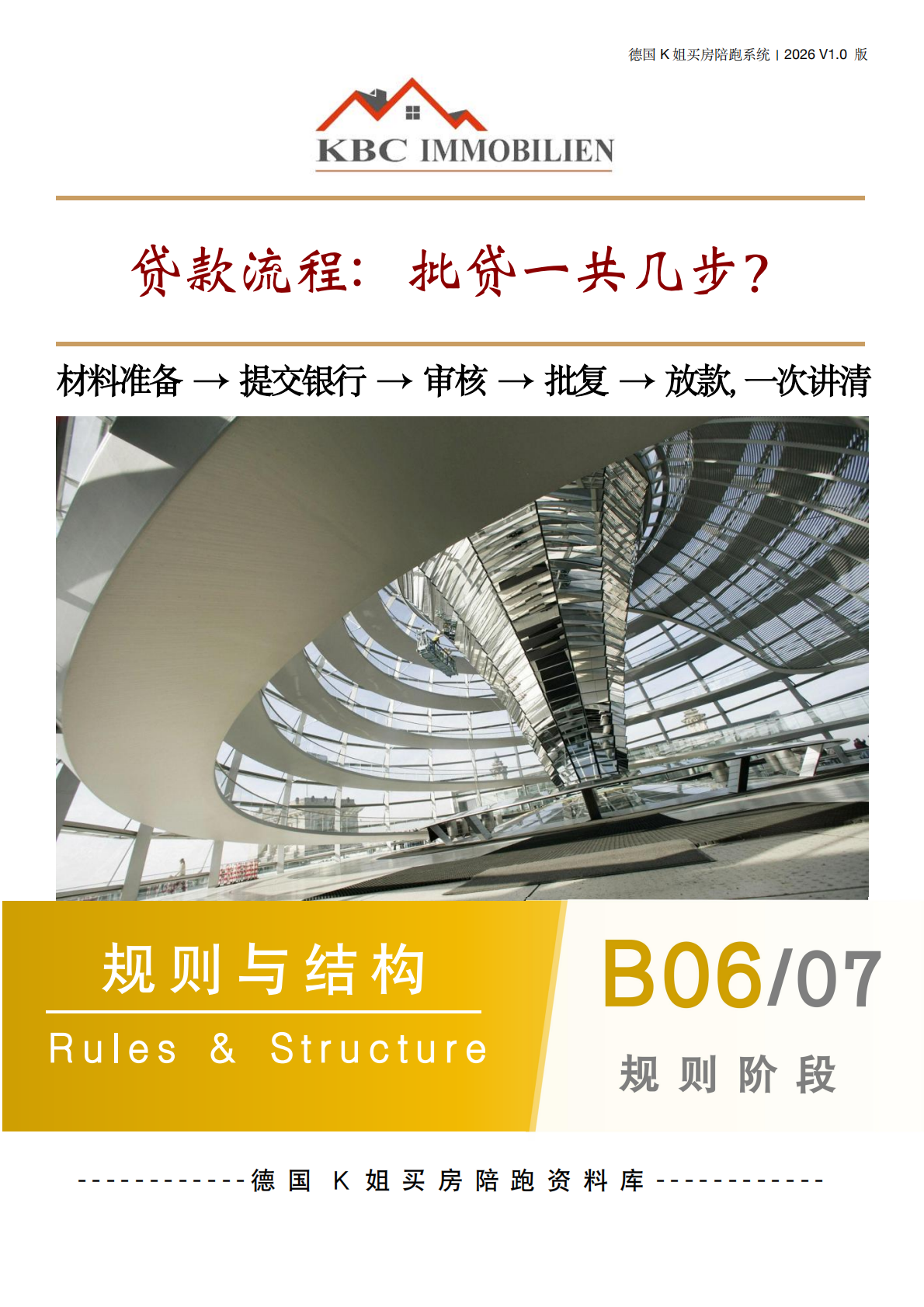 06 | 贷款流程: 批贷一共几步？