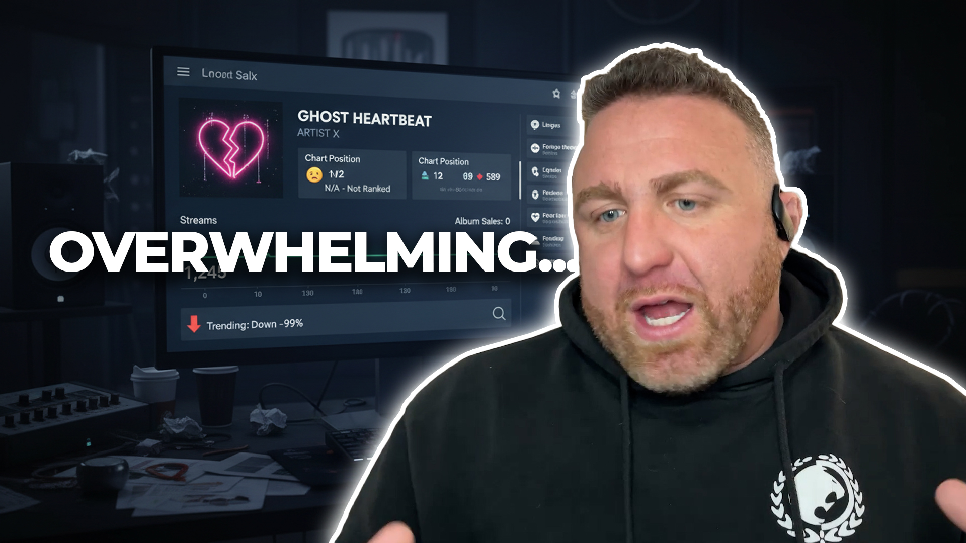 Mark Roberge - Episode 609