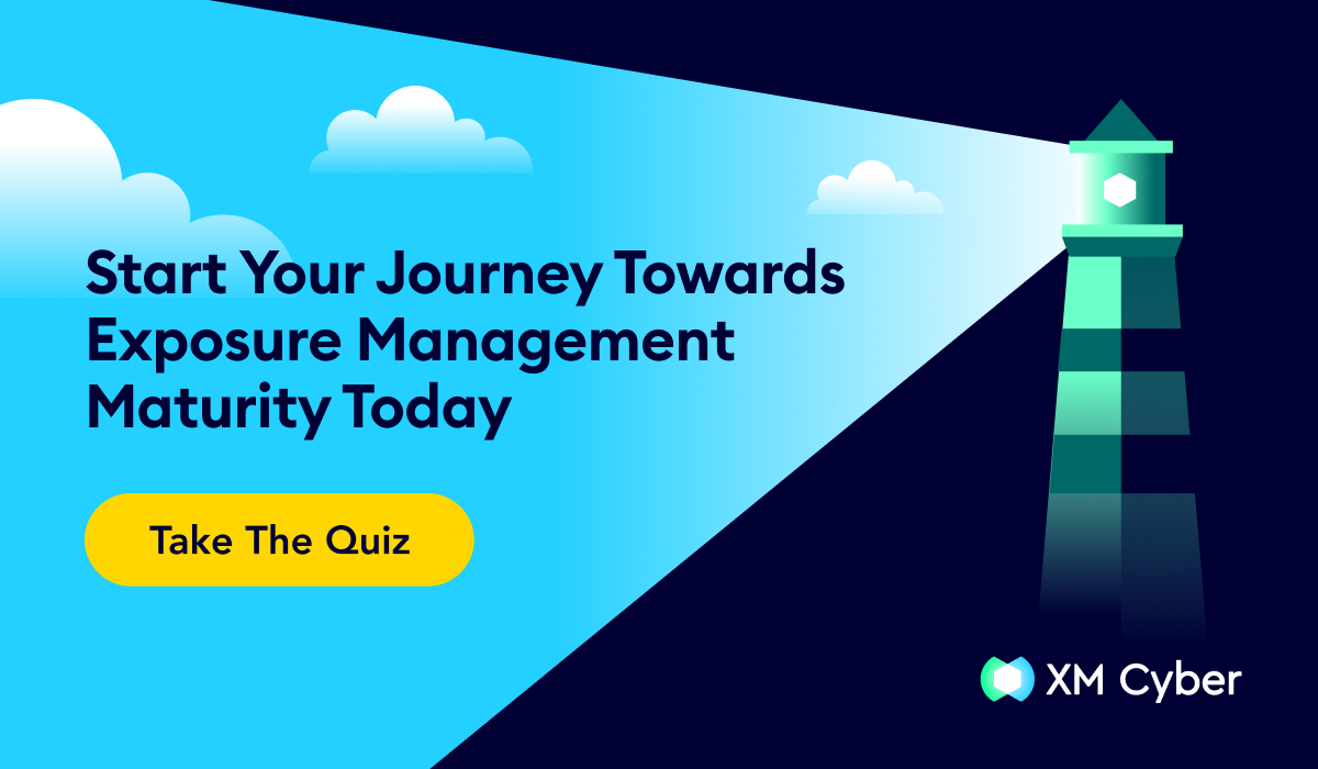 Exposure Management Maturity Self-Assessment