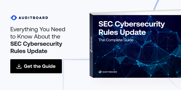 SEC Cybersecurity Rules