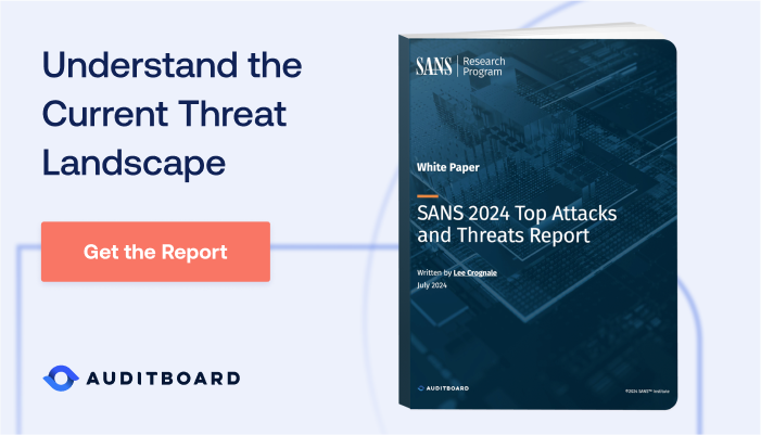 SANS 2024 Top Attacks and Threats Report